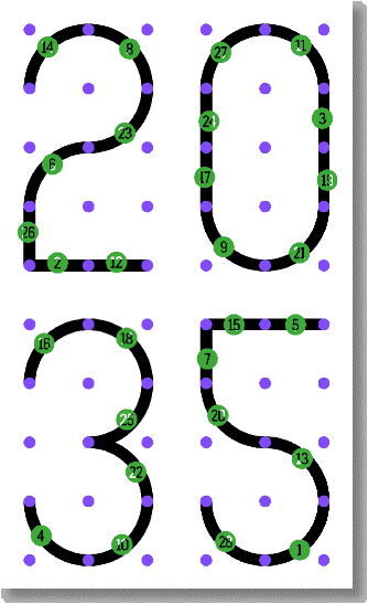 Complement2